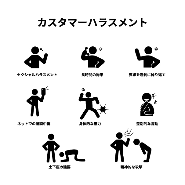 カスタマーハラスメントのアイコンの無料カラーイラスト
