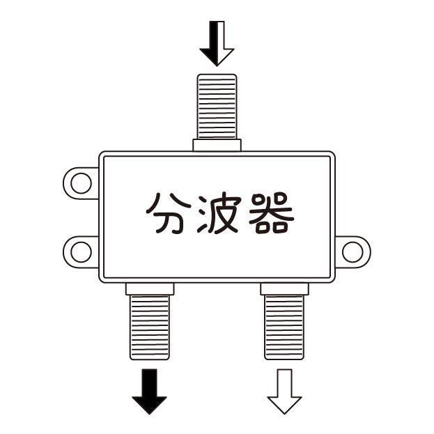 アンテナ分波器の無料モノクロイラスト