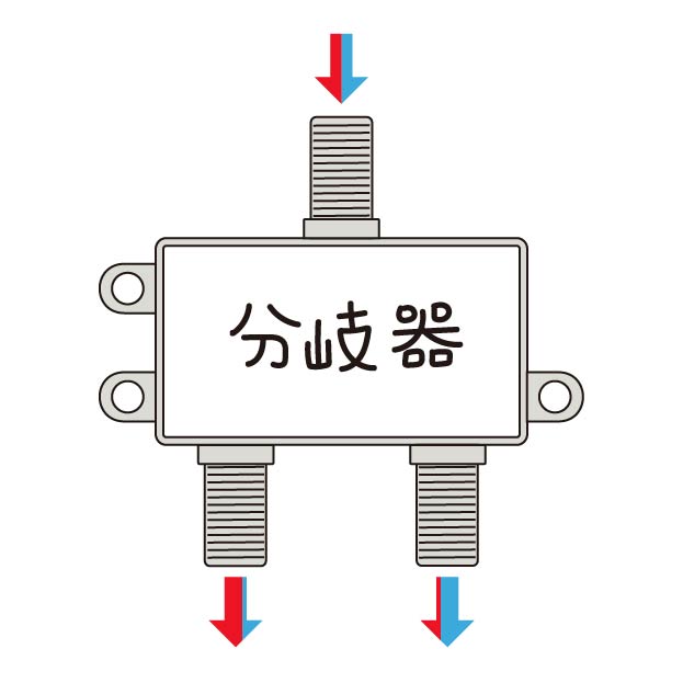 アンテナ分岐器の無料カラーイラスト
